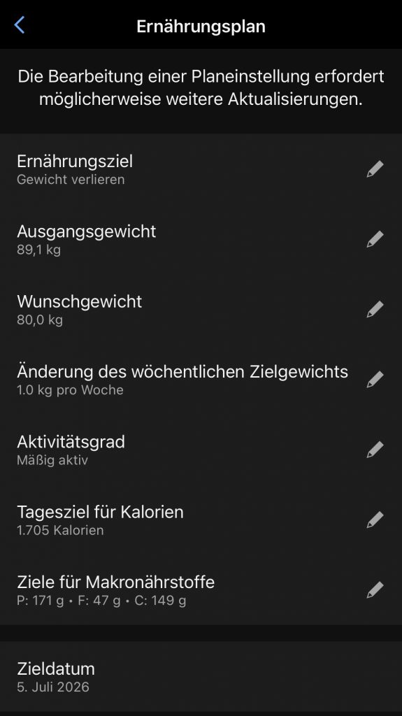 Neuer Ernährungsplan