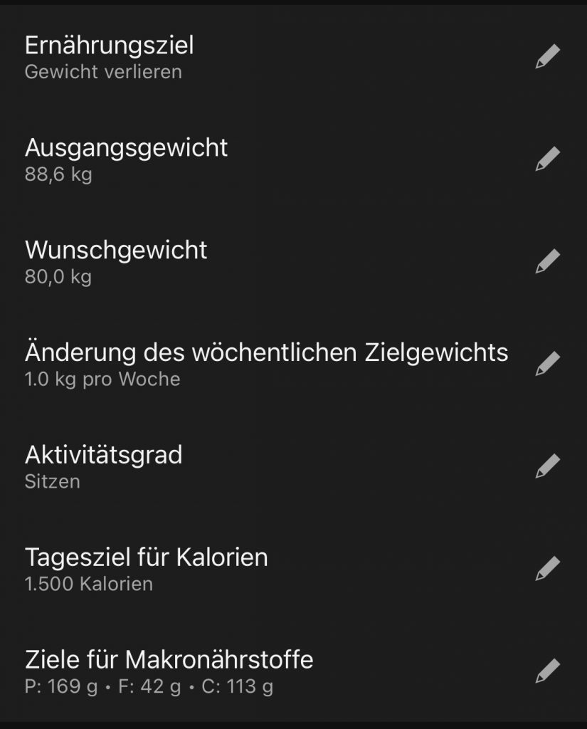 Aktualisierter Ernährungsplan